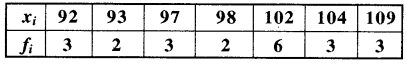 RBSE Solutions for Class 11 Maths Chapter 15 सांख्यिकी Ex 15.2 6