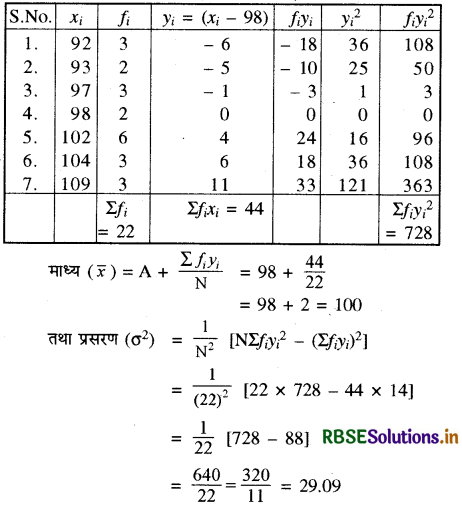 RBSE Solutions for Class 11 Maths Chapter 15 सांख्यिकी Ex 15.2 7