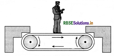 RBSE Solutions for Class 11 Physics Chapter 5 Laws of Motion 14