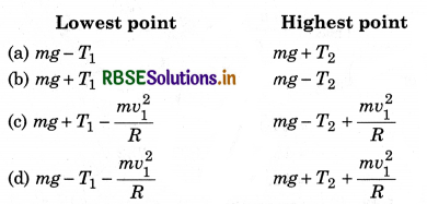 RBSE Solutions for Class 11 Physics Chapter 5 Laws of Motion 15