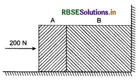 RBSE Solutions for Class 11 Physics Chapter 5 Laws of Motion 18