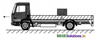 RBSE Solutions for Class 11 Physics Chapter 5 Laws of Motion 19