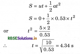 RBSE Solutions for Class 11 Physics Chapter 5 Laws of Motion 20