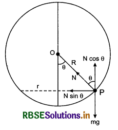 RBSE Solutions for Class 11 Physics Chapter 5 Laws of Motion 23