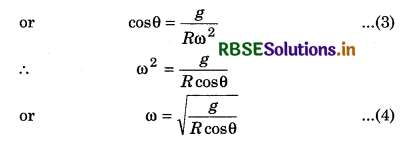 RBSE Solutions for Class 11 Physics Chapter 5 Laws of Motion 24