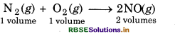 RBSE Class 11 Chemistry Important Questions Chapter 1 Some Basic Concepts of Chemistry 12