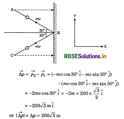 RBSE Solutions for Class 11 Physics Chapter 6 Work, Energy and Power 10