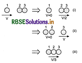 RBSE Solutions for Class 11 Physics Chapter 6 Work, Energy and Power 11