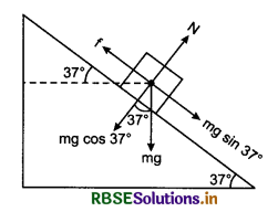 RBSE Solutions for Class 11 Physics Chapter 6 Work, Energy and Power 23