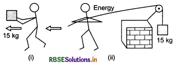 RBSE Solutions for Class 11 Physics Chapter 6 Work, Energy and Power 6
