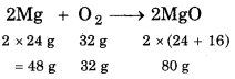 RBSE Class 11 Chemistry Important Questions Chapter 1 Some Basic Concepts of Chemistry 24
