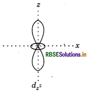 RBSE Class 11 Chemistry Important Questions Chapter 1 Some Basic Concepts of Chemistry 35