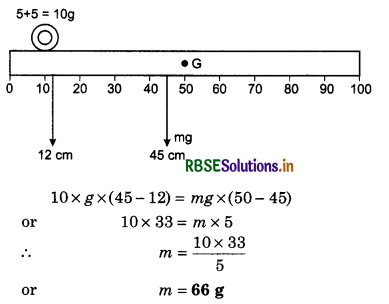 RBSE Solutions for Class 11 Physics Chapter 7 System of Particles and Rotational Motion 112