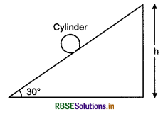 RBSE Solutions for Class 11 Physics Chapter 7 System of Particles and Rotational Motion 15
