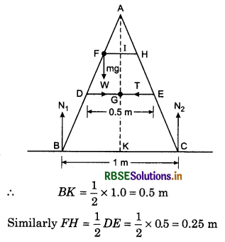RBSE Solutions for Class 11 Physics Chapter 7 System of Particles and Rotational Motion 18