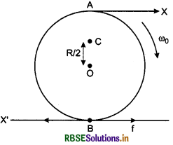 RBSE Solutions for Class 11 Physics Chapter 7 System of Particles and Rotational Motion 22