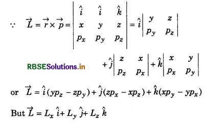 RBSE Solutions for Class 11 Physics Chapter 7 System of Particles and Rotational Motion 4