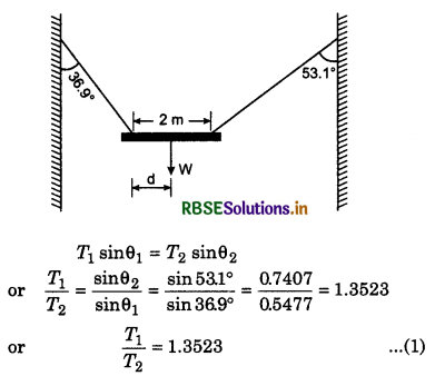 RBSE Solutions for Class 11 Physics Chapter 7 System of Particles and Rotational Motion 7