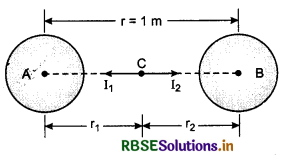 RBSE Solutions for Class 11 Physics Chapter 8 Gravitation 18
