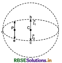 RBSE Solutions for Class 11 Physics Chapter 8 Gravitation 7