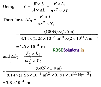 RBSE Solutions for Class 11 Physics Chapter 9 Mechanical Properties of Solids 4