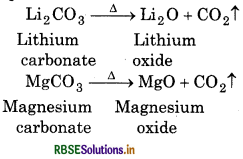 RBSE Class 11 Chemistry Important Questions Chapter 3 Classification of Elements and Periodicity in Properties 6
