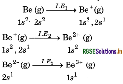 RBSE Class 11 Chemistry Important Questions Chapter 3 Classification of Elements and Periodicity in Properties 7