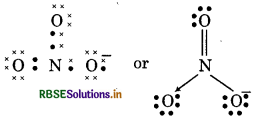 RBSE Class 11 Chemistry Important Questions Chapter 4 Chemical Bonding and Molecular Structure 17