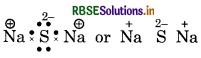 RBSE Class 11 Chemistry Important Questions Chapter 4 Chemical Bonding and Molecular Structure 2