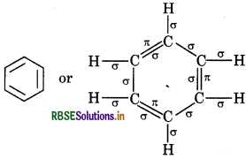 RBSE Class 11 Chemistry Important Questions Chapter 4 Chemical Bonding and Molecular Structure 23