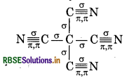 RBSE Class 11 Chemistry Important Questions Chapter 4 Chemical Bonding and Molecular Structure 24