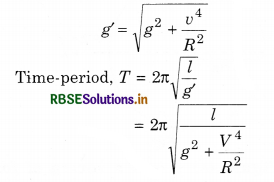 RBSE Solutions for Class 11 Physics Chapter 14 Oscillations 16