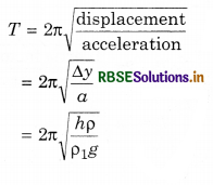 RBSE Solutions for Class 11 Physics Chapter 14 Oscillations 17