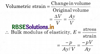 RBSE Solutions for Class 11 Physics Chapter 14 Oscillations 19