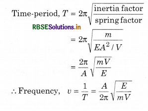 RBSE Solutions for Class 11 Physics Chapter 14 Oscillations 20