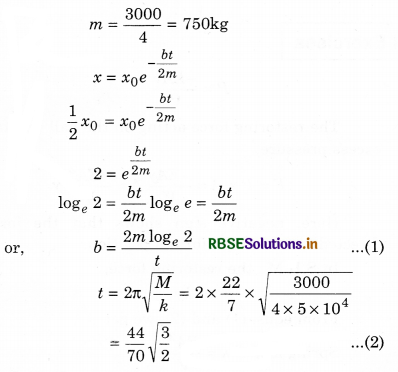 RBSE Solutions for Class 11 Physics Chapter 14 Oscillations 21