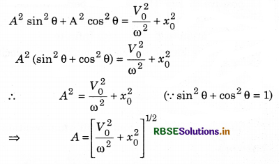 RBSE Solutions for Class 11 Physics Chapter 14 Oscillations 24