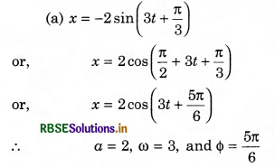 RBSE Solutions for Class 11 Physics Chapter 14 Oscillations 8