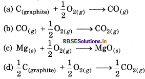 RBSE Class 11 Chemistry Important Questions Chapter 6 Thermodynamics 23