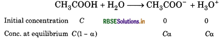 RBSE Class 11 Chemistry Important Questions Chapter 7 Equilibrium 9