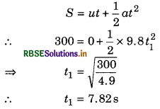 RBSE Solutions for Class 11 Physics Chapter 15 Waves 1
