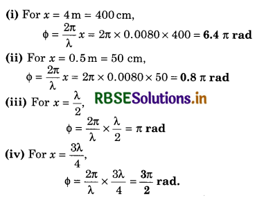 RBSE Solutions for Class 11 Physics Chapter 15 Waves 3