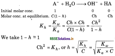 RBSE Class 11 Chemistry Important Questions Chapter 7 Equilibrium 13