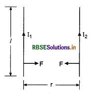RBSE Class 11 Physics Important Questions Chapter 2 Units and Measurements 2