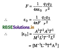 RBSE Class 11 Physics Important Questions Chapter 2 Units and Measurements 37