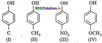 RBSE Class 11 Chemistry Important Questions Chapter 12 Organic Chemistry – Some Basic Principles and Techniques 30