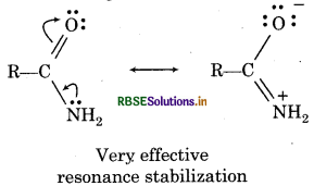 RBSE Class 11 Chemistry Important Questions Chapter 12 Organic Chemistry – Some Basic Principles and Techniques 4