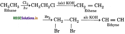 RBSE Class 11 Chemistry Important Questions Chapter 13 Hydrocarbons 21