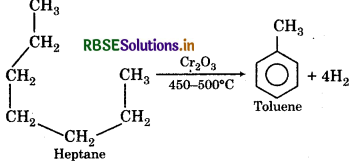 RBSE Class 11 Chemistry Important Questions Chapter 13 Hydrocarbons 33