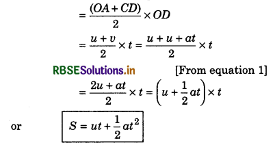 RBSE Class 11 Physics Important Questions Chapter 3 Motion in a Straight Line 25
